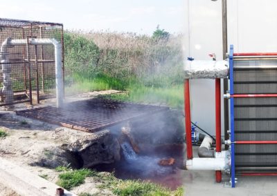 Geothermal Well and Heat Exchanger