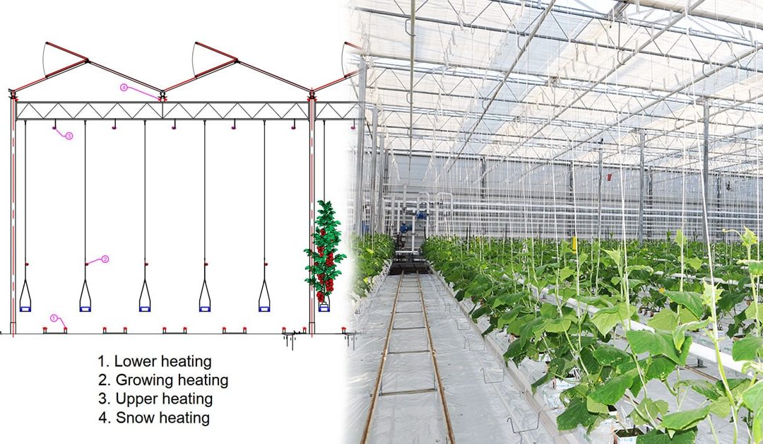 Greenhouse Heating Systems Within a Growing Area